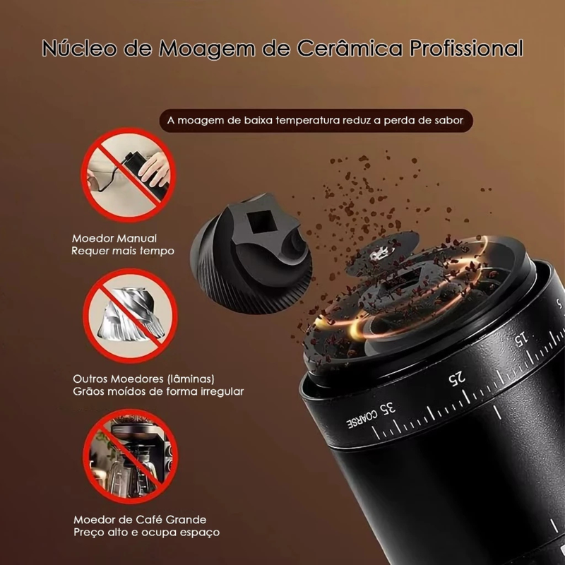 Moedor de Café Elétrico Portátil